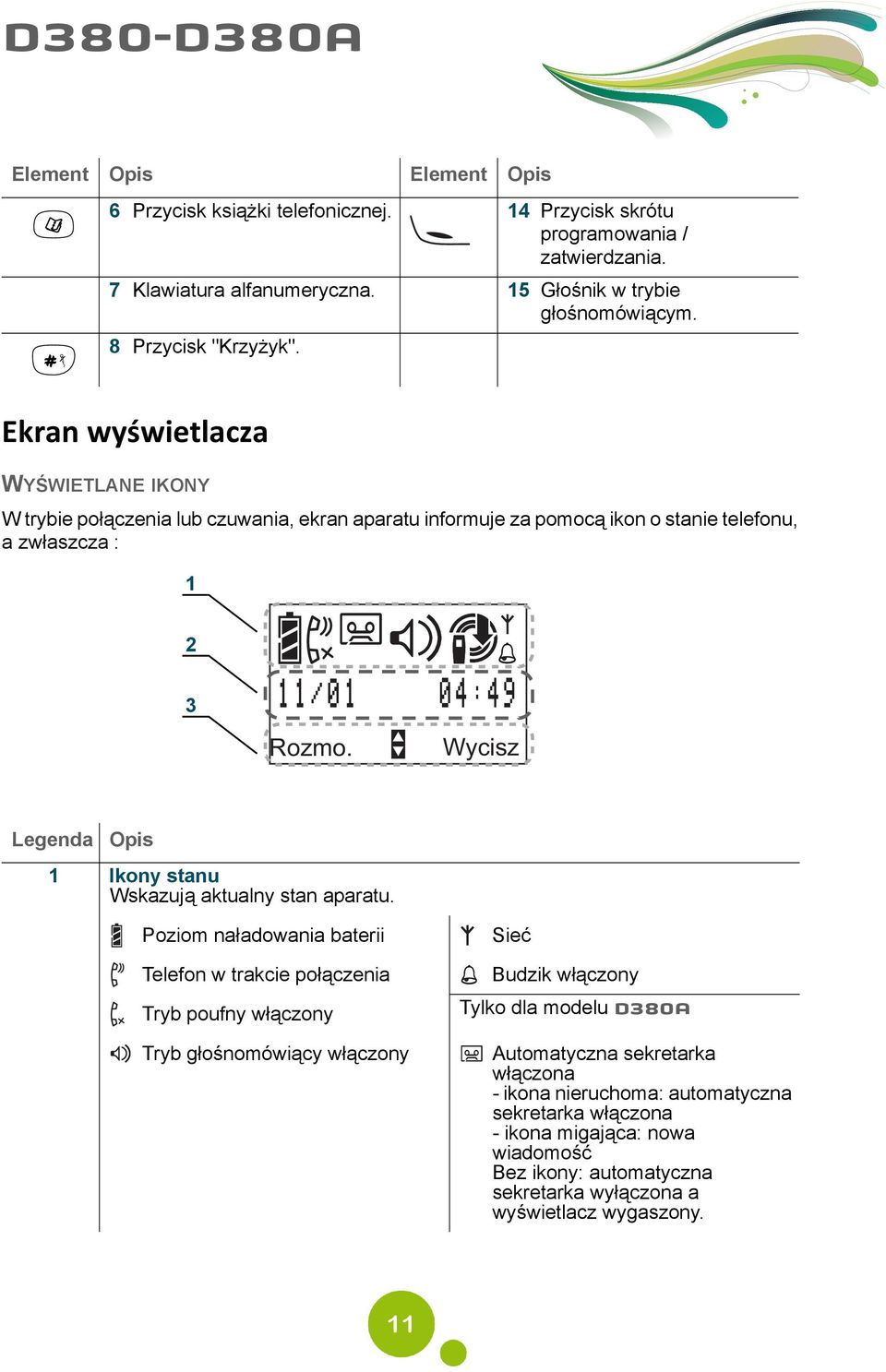 Wycisz Legenda Opis 1 Ikony stanu Wskazują aktualny stan aparatu.