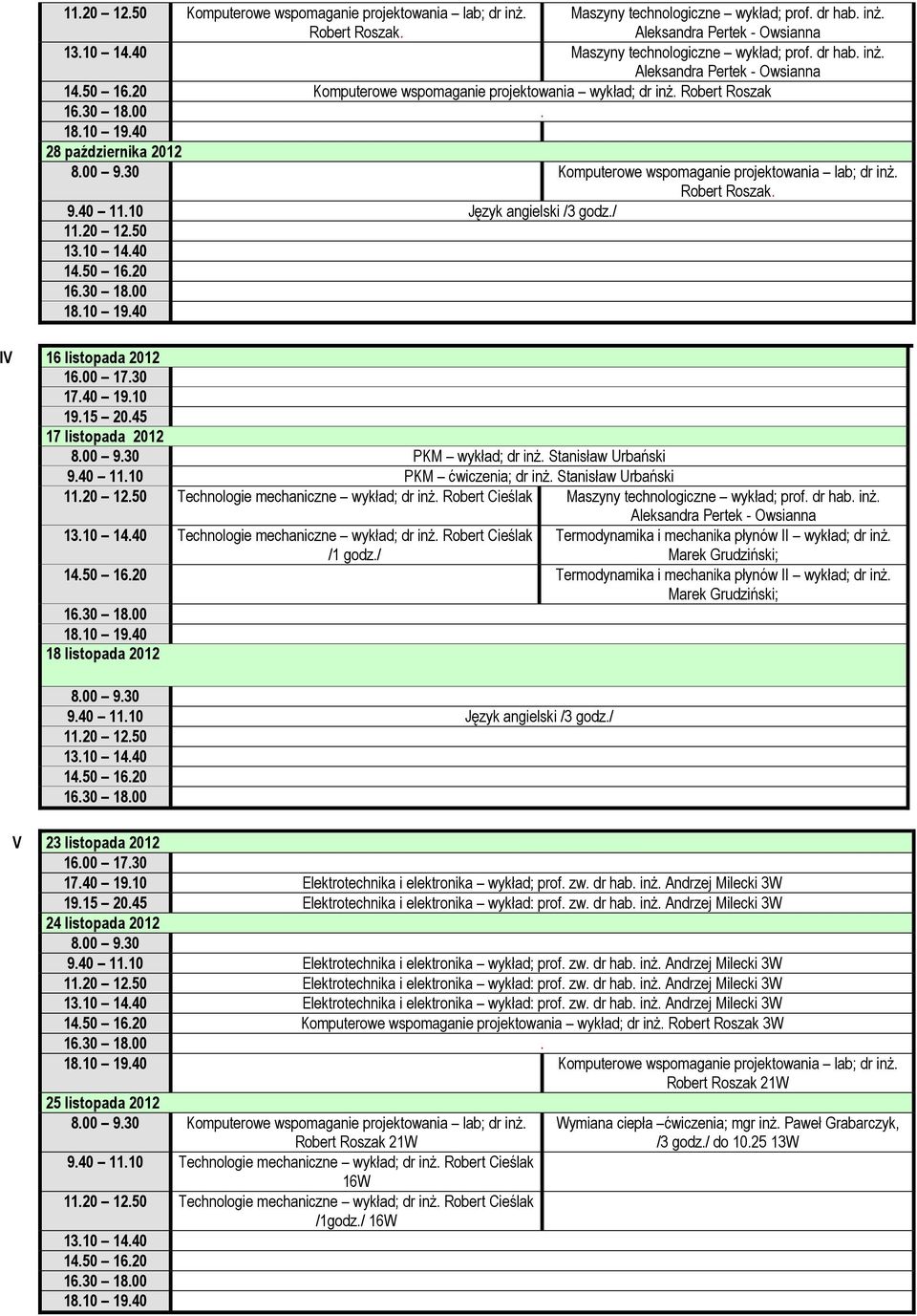 Robert Cieślak Termodynamika i mechanika płynów II wykład; dr inż. Termodynamika i mechanika płynów II wykład; dr inż. 18 listopada 2012 Język angielski /3 godz.