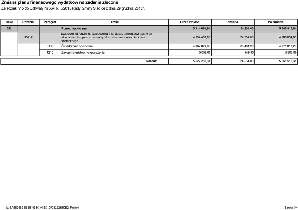 funduszu alimentacyjnego oraz składki na ubezpieczenia emerytalne i rentowe z ubezpieczenia społecznego 4 954 400,00 34 234,00 4 988 634,00 3110 Świadczenia społeczne
