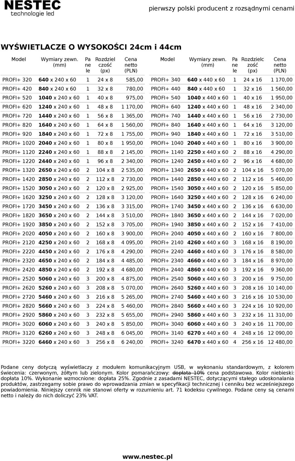 1240 x 440 x 60 1 48 x 16 2 340,00 PROFI+ 720 1440 x 240 x 60 1 56 x 8 1 365,00 PROFI+ 740 1440 x 440 x 60 1 56 x 16 2 730,00 PROFI+ 820 1640 x 240 x 60 1 64 x 8 1 560,00 PROFI+ 840 1640 x 440 x 60 1