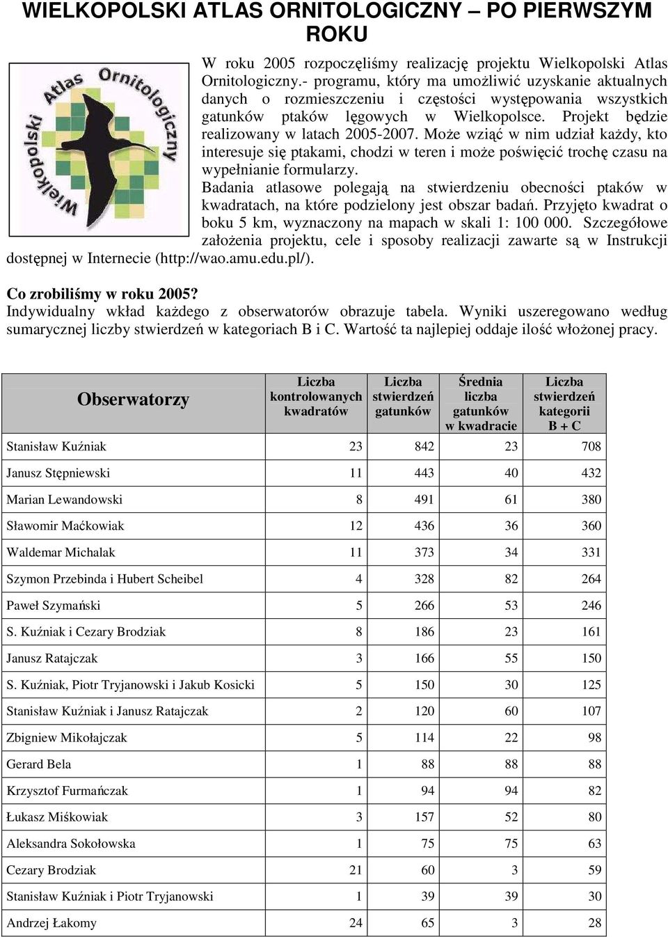 MoŜe wziąć w nim udział kaŝdy, kto interesuje się ptakami, chodzi w teren i moŝe poświęcić trochę czasu na wypełnianie formularzy.