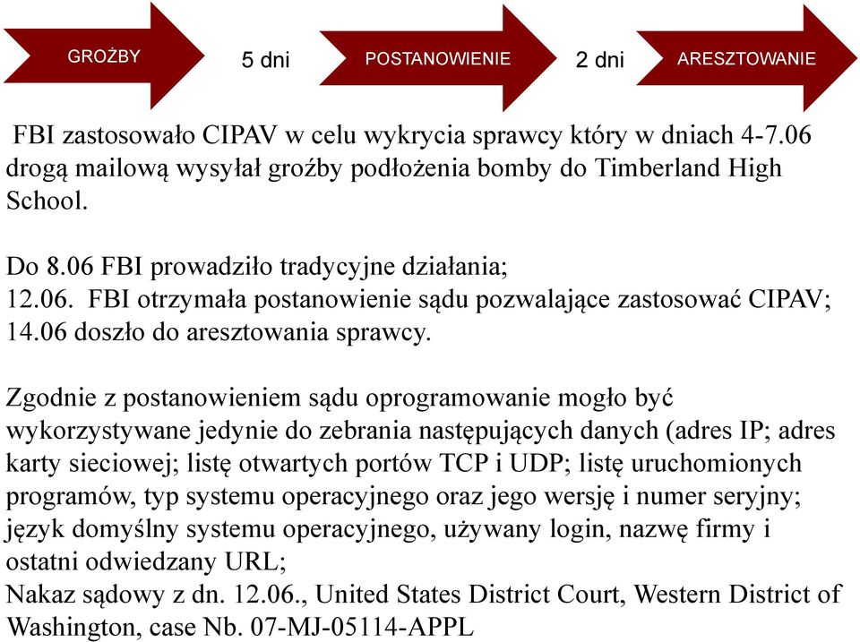 Zgodnie z postanowieniem sądu oprogramowanie mogło być wykorzystywane jedynie do zebrania następujących danych (adres IP; adres karty sieciowej; listę otwartych portów TCP i UDP; listę uruchomionych