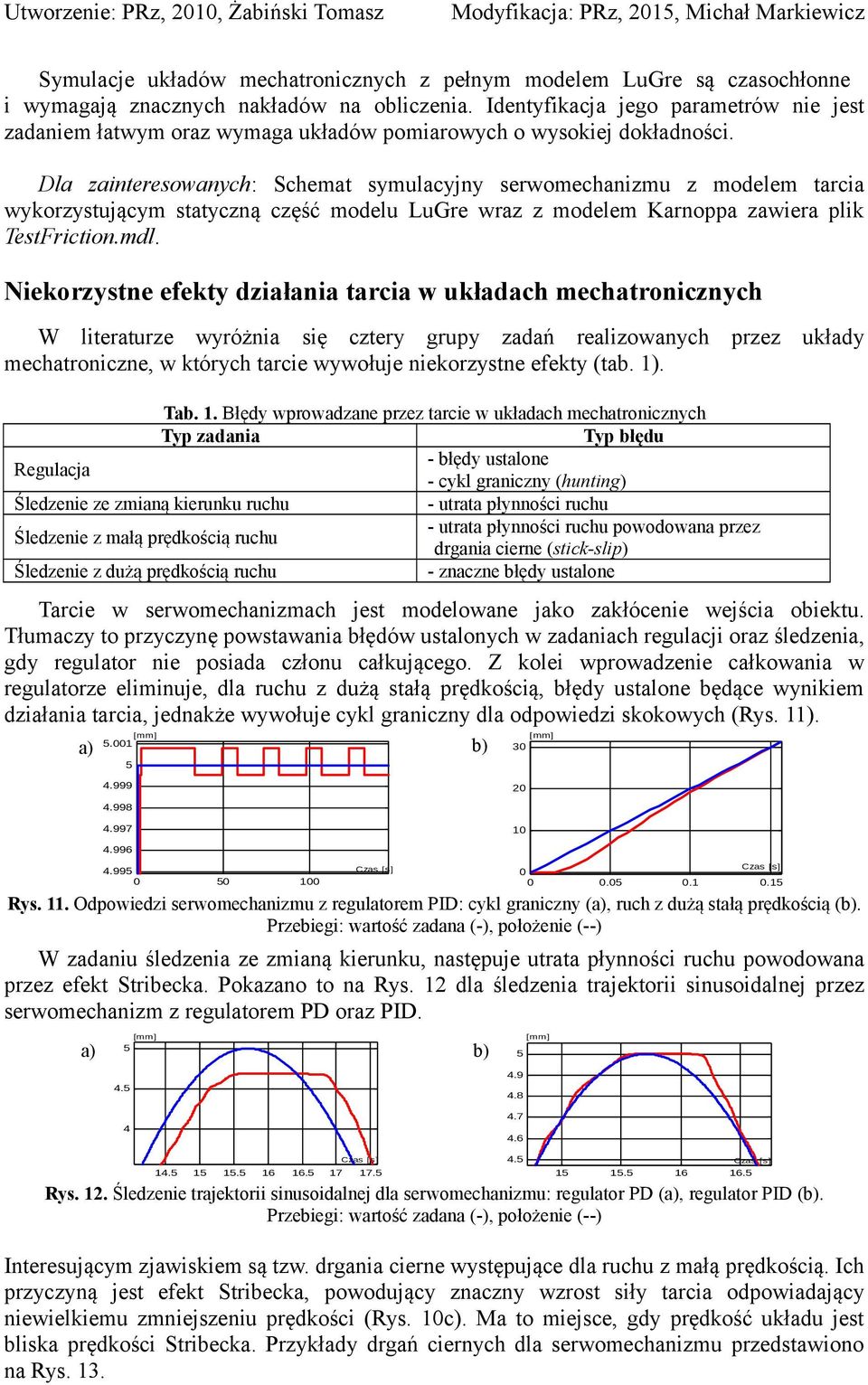 Dla zainteesowanych: Schemat symulacyjny sewomechanizmu z modelem tacia wyozystującym statyczną część modelu LuGe waz z modelem Kanoa zawiea li TestFiction.mdl.