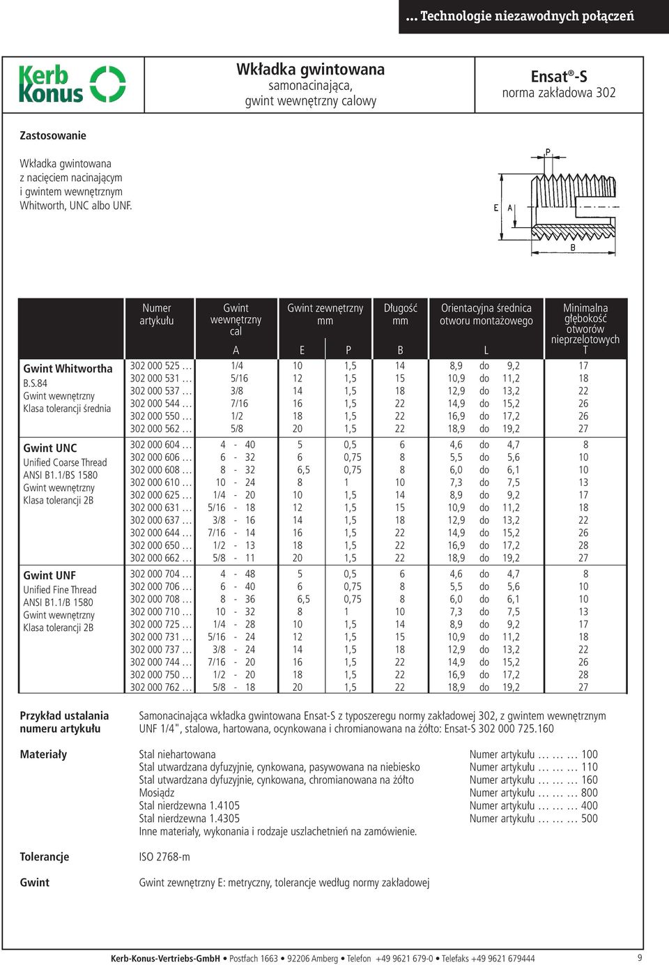 4 Klasa tolerancji średnia 30 000 30 000 3 30 000 37 30 000 44 30 000 0 30 000 /4 / 3/ 7/ / / 4 0 4 L,9 do 9,,9 do,,9 do 3, 4,9 do,,9 do 7,,9 do 9, 7 7 UNC Unified Coarse Thread ANSI.