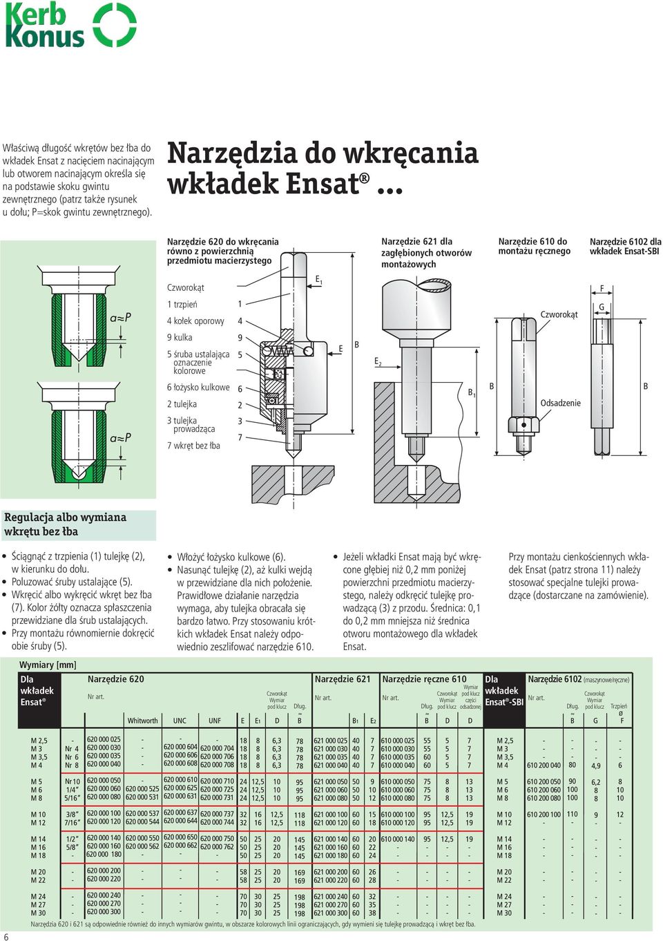 Narzędzia do wkręcania wkładek Ensat Narzędzie 0 do wkręcania równo z powierzchnią przedmiotu macierzystego Narzędzie dla zagłębionych otworów montażowych Narzędzie do montażu ręcznego Narzędzie dla