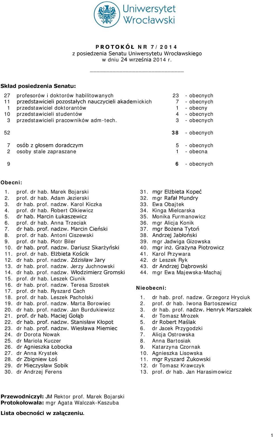 przedstawicieli studentów 4 - obecnych 3 przedstawicieli pracowników adm-tech.