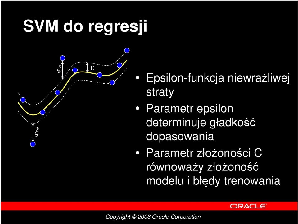 determinuje gładkość dopasowania Parametr