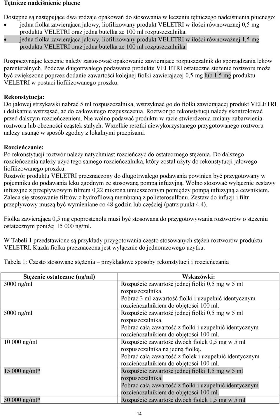 jedna fiolka zawierająca jałowy, liofilizowany produkt VELETRI w ilości równoważnej 1,5 mg produktu VELETRI oraz jedna butelka ze 100 ml rozpuszczalnika.
