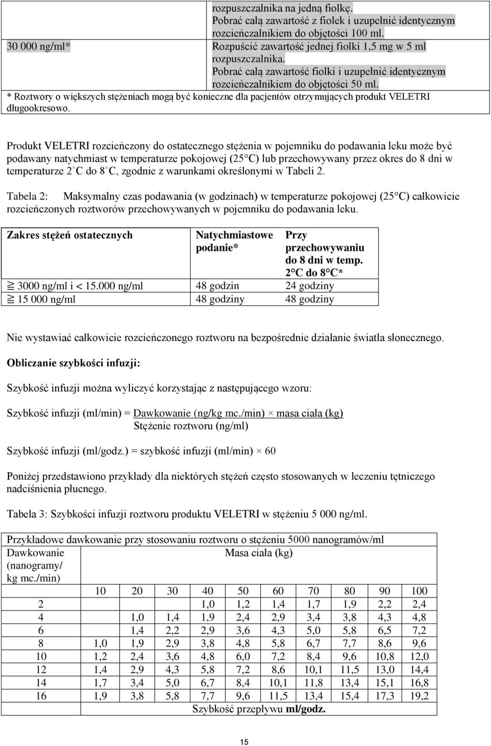 * Roztwory o większych stężeniach mogą być konieczne dla pacjentów otrzymujących produkt VELETRI długookresowo.