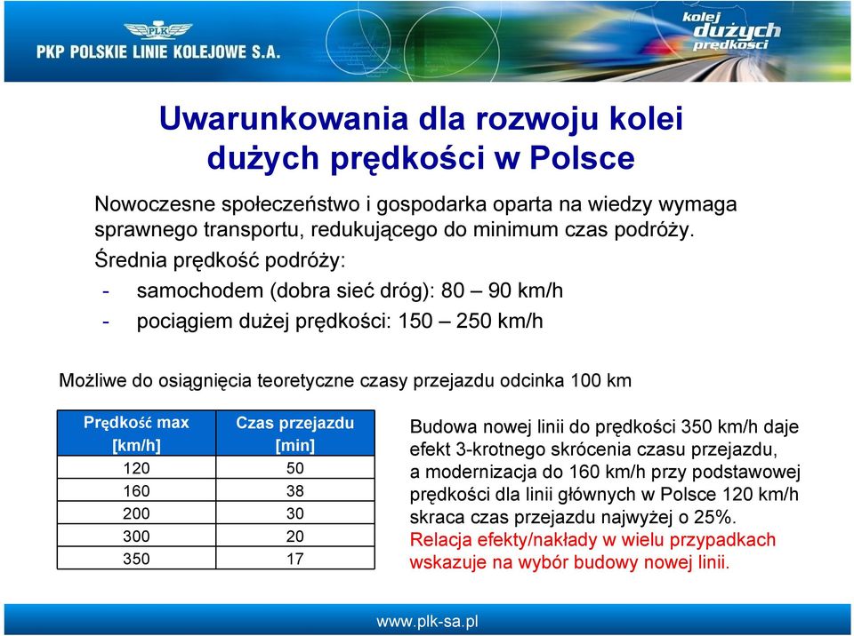 Prędkość max [km/h] Czas przejazdu [min] 120 50 160 38 200 30 300 20 350 17 Budowa nowej linii do prędkości 350 km/h daje efekt 3-krotnego skrócenia czasu przejazdu, a modernizacja