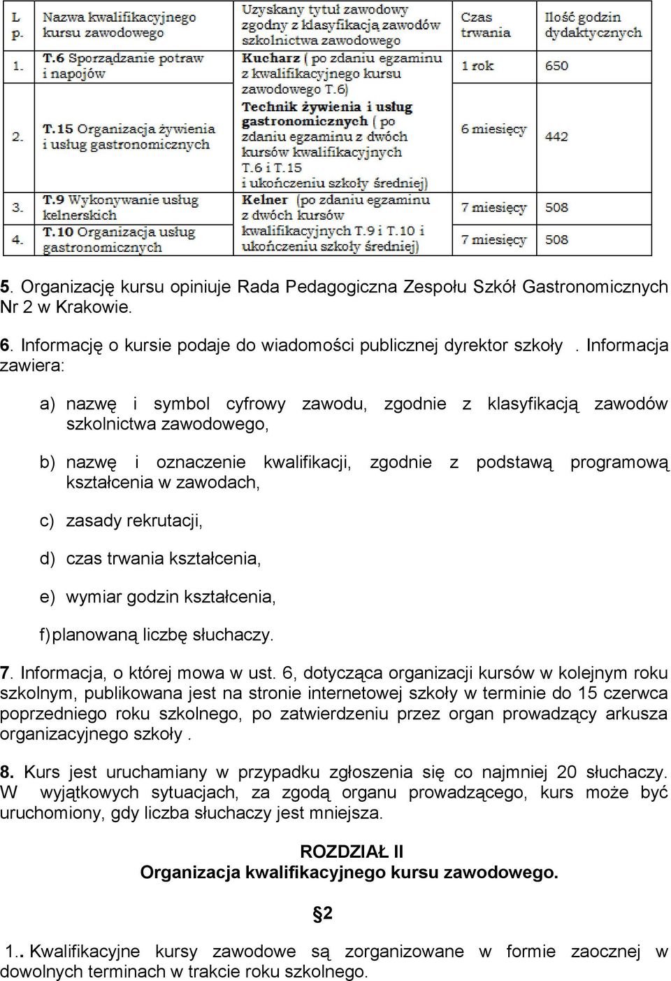 c) zasady rekrutacji, d) czas trwania kształcenia, e) wymiar godzin kształcenia, f) planowaną liczbę słuchaczy. 7. Informacja, o której mowa w ust.