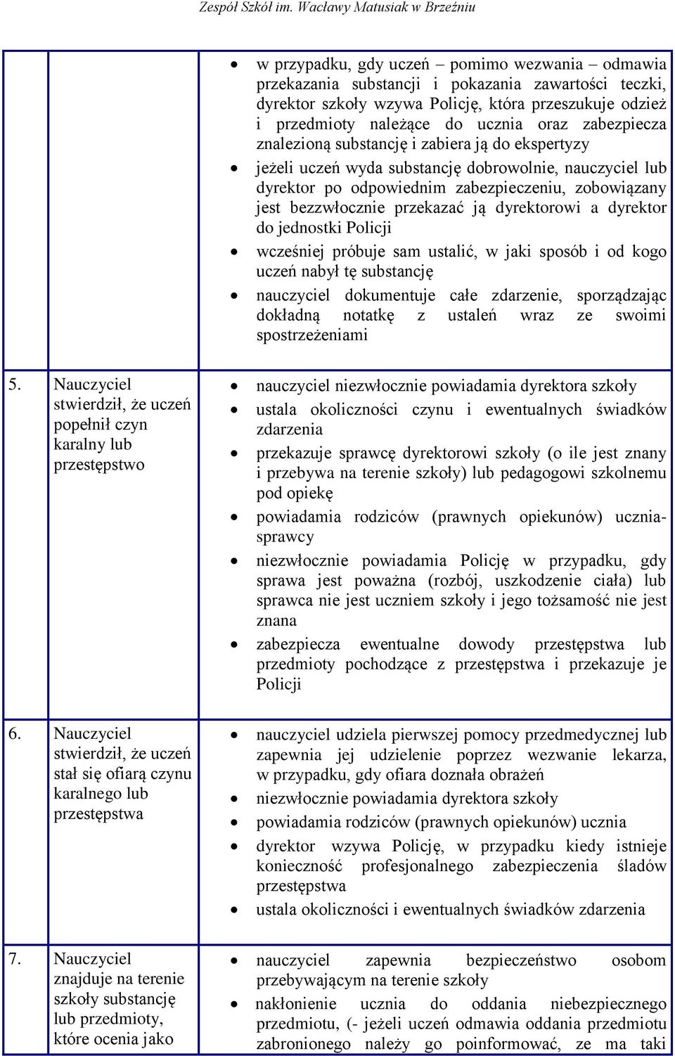 ją dyrektorowi a dyrektor do jednostki Policji wcześniej próbuje sam ustalić, w jaki sposób i od kogo uczeń nabył tę substancję nauczyciel dokumentuje całe zdarzenie, sporządzając dokładną notatkę z