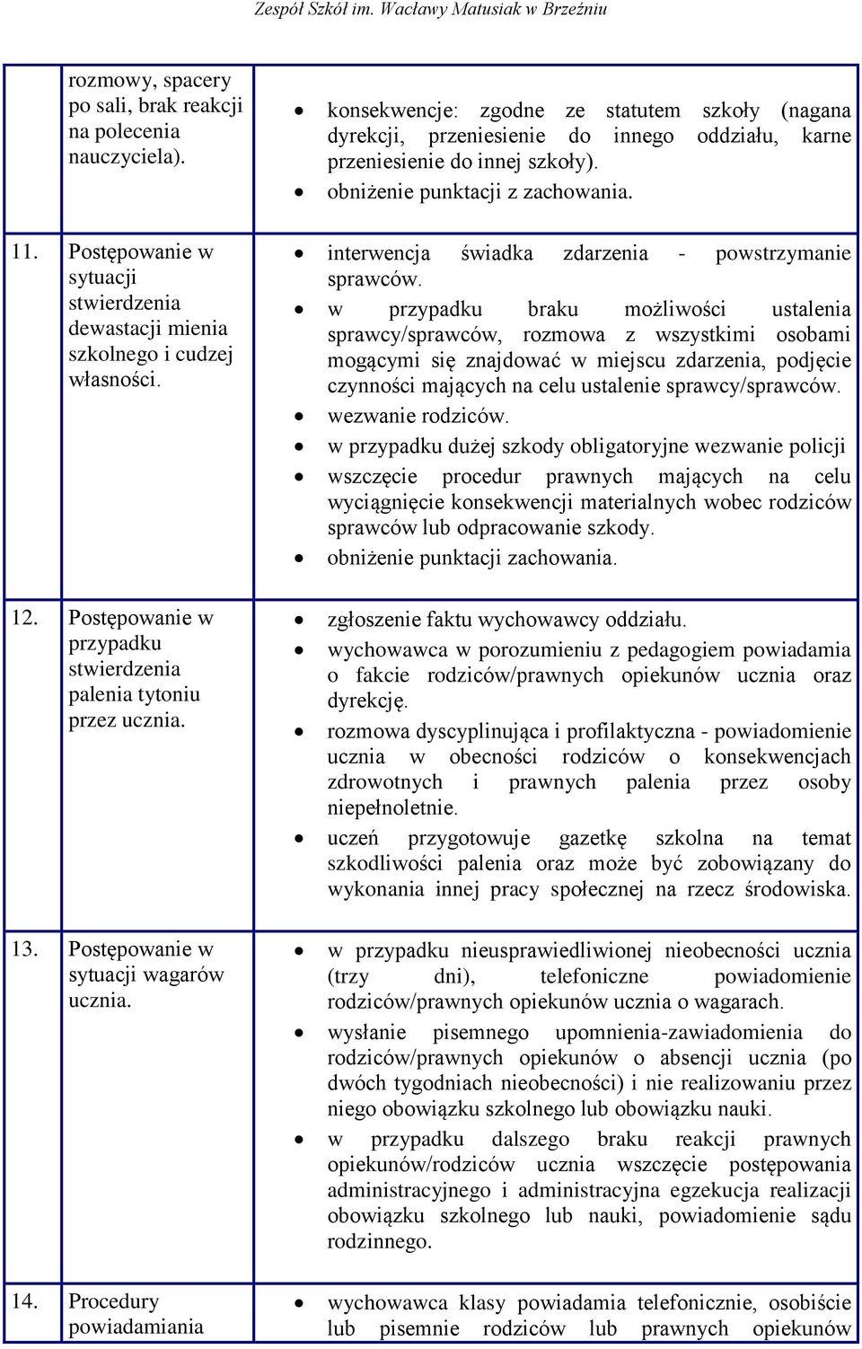 Postępowanie w sytuacji wagarów ucznia. interwencja świadka zdarzenia - powstrzymanie sprawców.