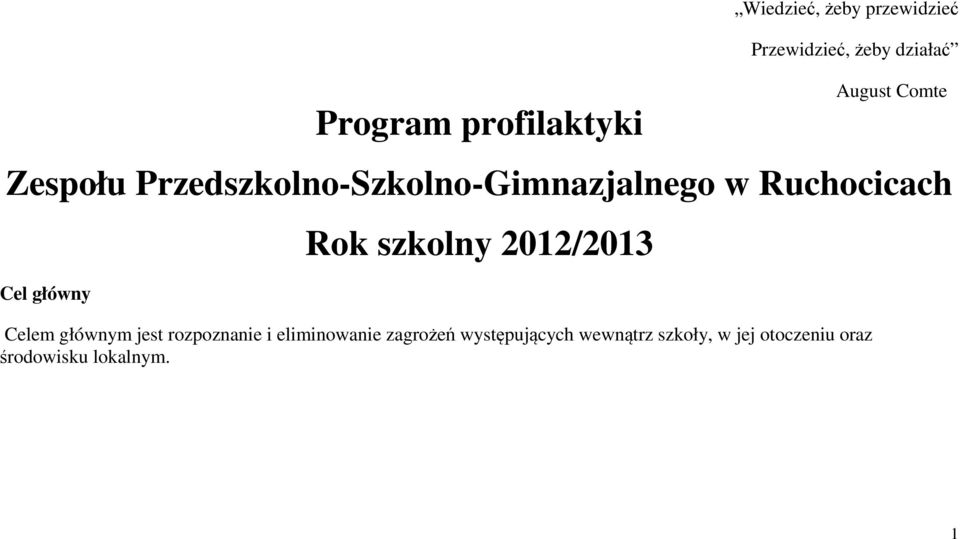 główny Rok szkolny 2012/2013 Celem głównym jest rozpoznanie i eliminowanie