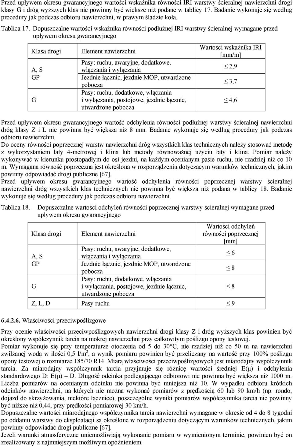 Dopuszczalne wartości wskaźnika równości podłużnej IRI warstwy ścieralnej wymagane przed upływem okresu gwarancyjnego Klasa drogi A, S GP G Element nawierzchni Pasy: ruchu, awaryjne, dodatkowe,
