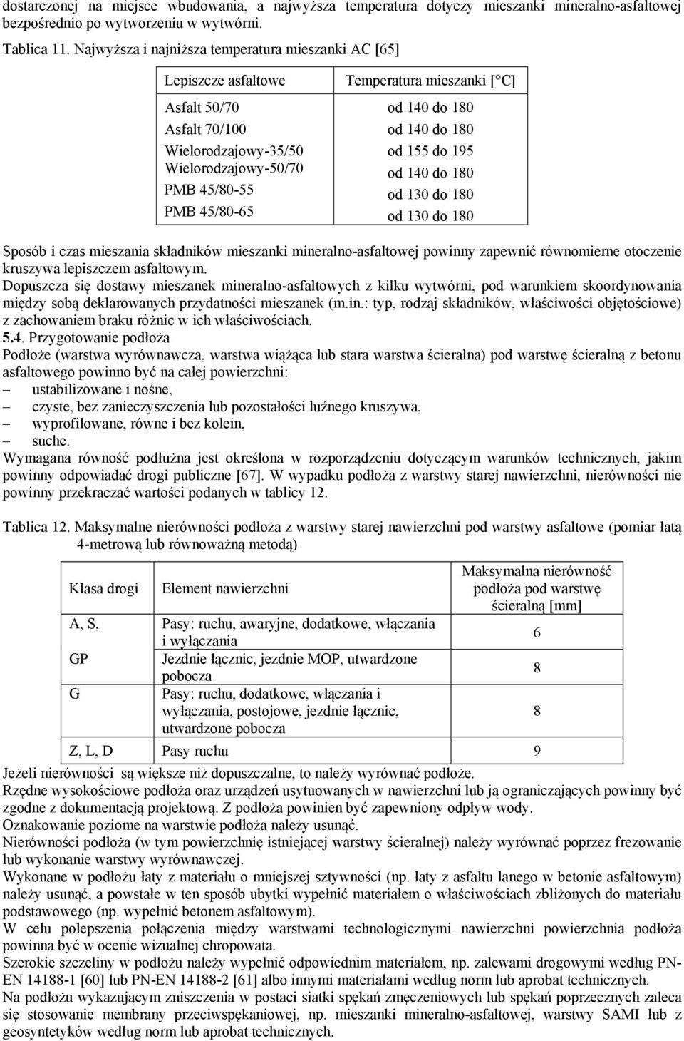 140 do 180 od 140 do 180 od 155 do 195 od 140 do 180 od 130 do 180 od 130 do 180 Sposób i czas mieszania składników mieszanki mineralno-asfaltowej powinny zapewnić równomierne otoczenie kruszywa