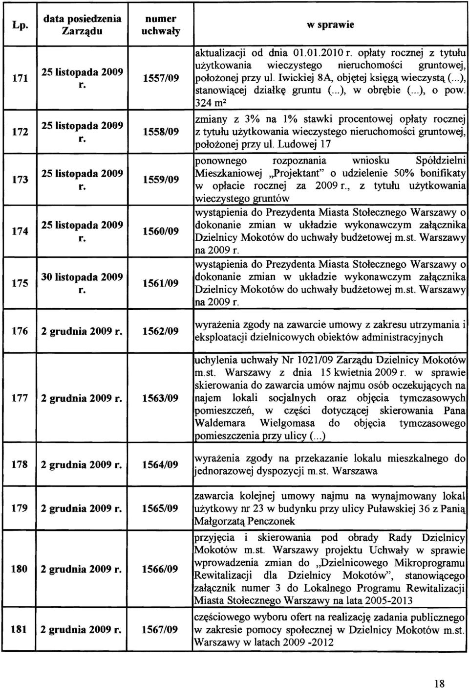 324m 2 172 173 25 Iistopada 2009 251istopada 2009 1558/09 1559/09 zmiany z 3% na 1 % stawki procentowej oplaty rocznej z tyturu uzytkowania wieczystego nieruchomosci gruntowej, polozonej przy ul.