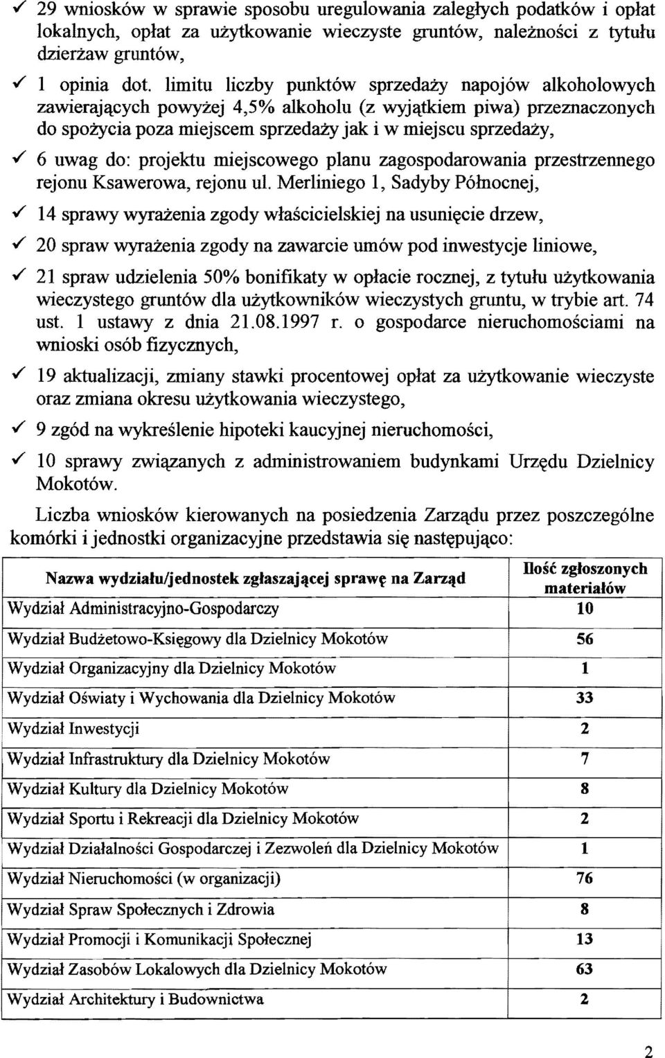 ./ 6 uwag do: projektu miejscowego planu zagospodarowania przestrzennego rejonu Ksawerowa, rejonu ul. Merliniego 1, Sadyby P6mocnej,../ 14 sprawy wyrazenia zgody wlascicielskiej na usuni~cie drzew,.
