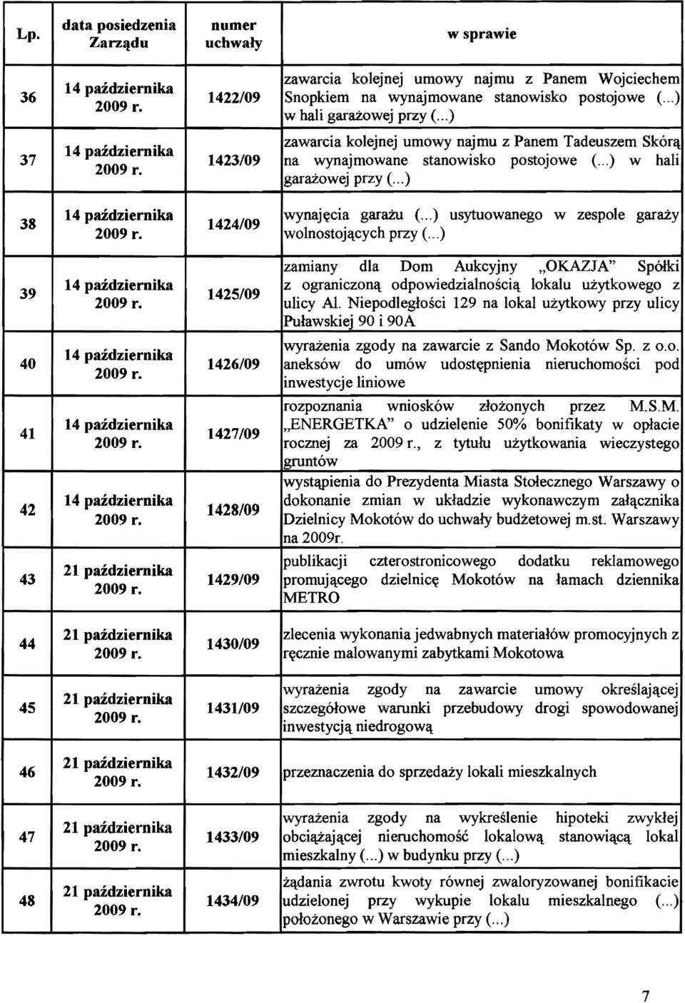 ..) usytuowanego w zespole garaiy wolnostojc\.cych przy (...) 39 40 41 42 43 21 paidziemika 1425/09 1426/09 1427/09 1428/09 1429/09 zamiany dla Dom Aukcyjny "OKAZJA" Sp6lki z ograniczonc\.