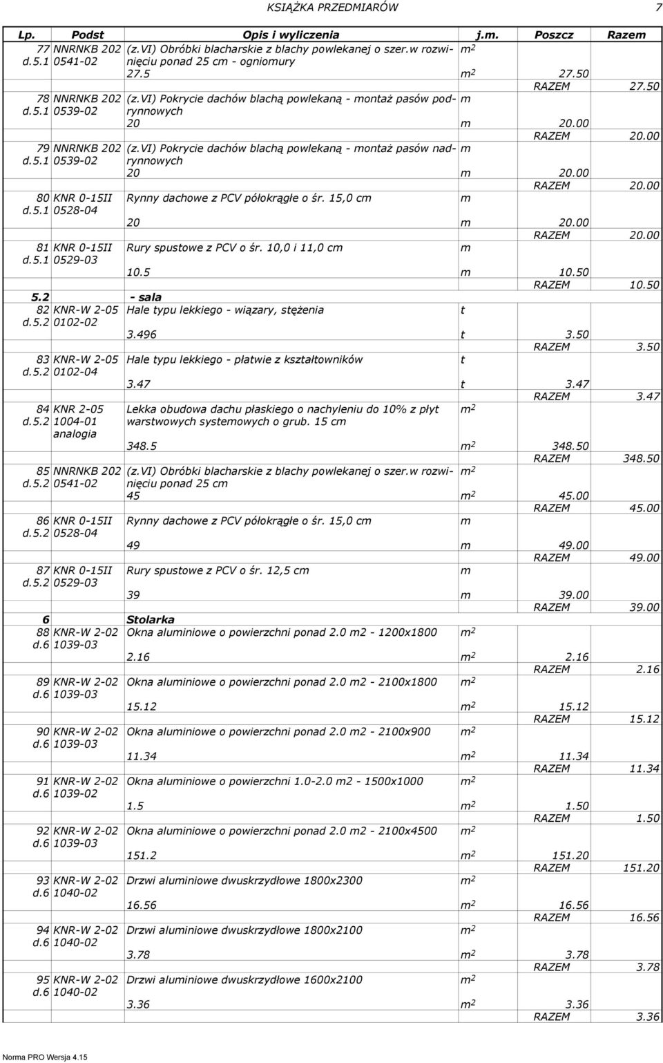 vi) Pokrycie dachów blachą powlekaną - onaŝ pasów nadrynnowych d.5.1 0539-02 20 0.00 RAZEM 20.00 80 KNR 0-15II Rynny dachowe z PCV półokrągłe o śr. 15,0 c d.5.1 0528-04 20 0.00 RAZEM 20.00 81 KNR 0-15II Rury spusowe z PCV o śr.