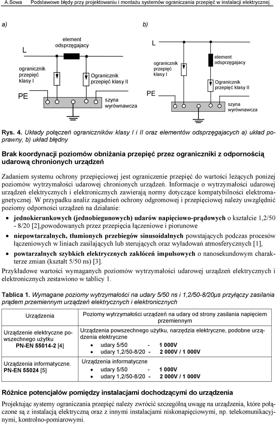 Układy połączeń ograniczników klasy I i II oraz elementów odsprzęgajacych a) układ poprawny, b) układ błędny Brak koordynacji poziomów obniżania przepięć przez ograniczniki z odpornością udarową