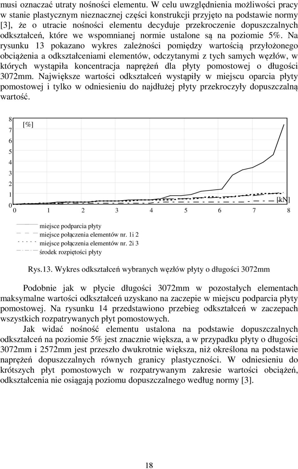 odkształceń, które we wspomnianej normie ustalone są na poziomie 5%.