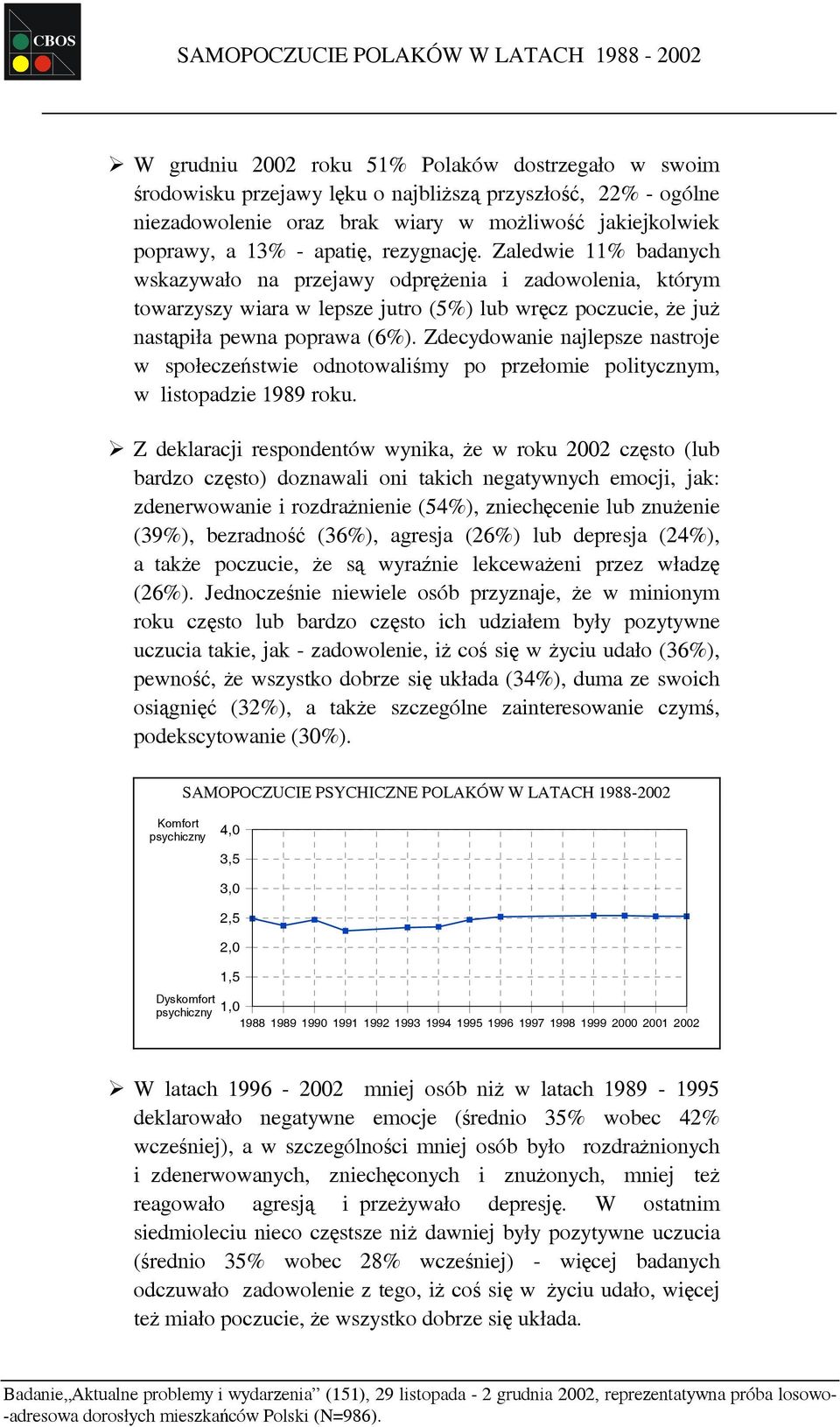 Zaledwie 11% badanych wskazywało na przejawy odprężenia i zadowolenia, którym towarzyszy wiara w lepsze jutro (5%) lub wręcz poczucie, że już nastąpiła pewna poprawa (6%).