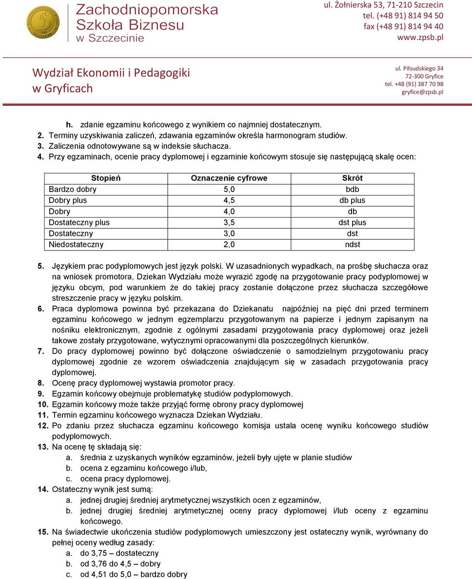 Dostateczny plus 3,5 dst plus Dostateczny 3,0 dst Niedostateczny 2,0 ndst 5. Językiem prac podyplomowych jest język polski.