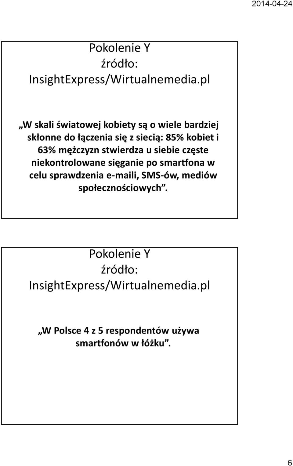 niekontrolowane sięganie po smartfona w celu sprawdzenia e-maili,