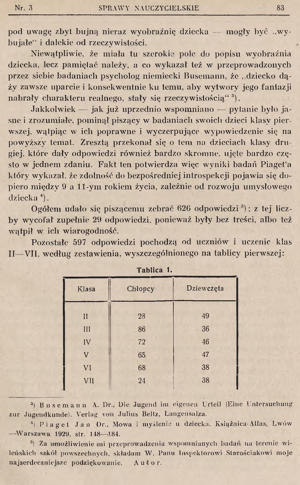 d ą ży zawsze uparcie i konsekw entnie ku tem u, aby w ytw ory jego fantazji nabrały charakteru realnego, stały się rzeczyw istością"3).
