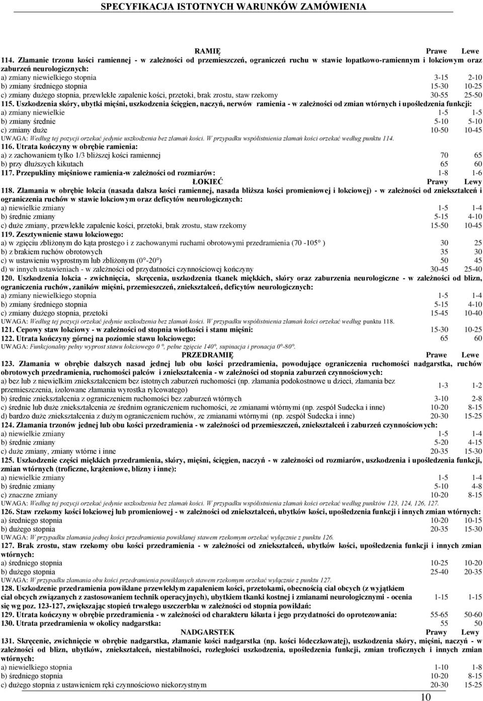 zmiany średniego stopnia 15-30 10-25 c) zmiany dużego stopnia, przewlekłe zapalenie kości, przetoki, brak zrostu, staw rzekomy 30-55 25-50 115.