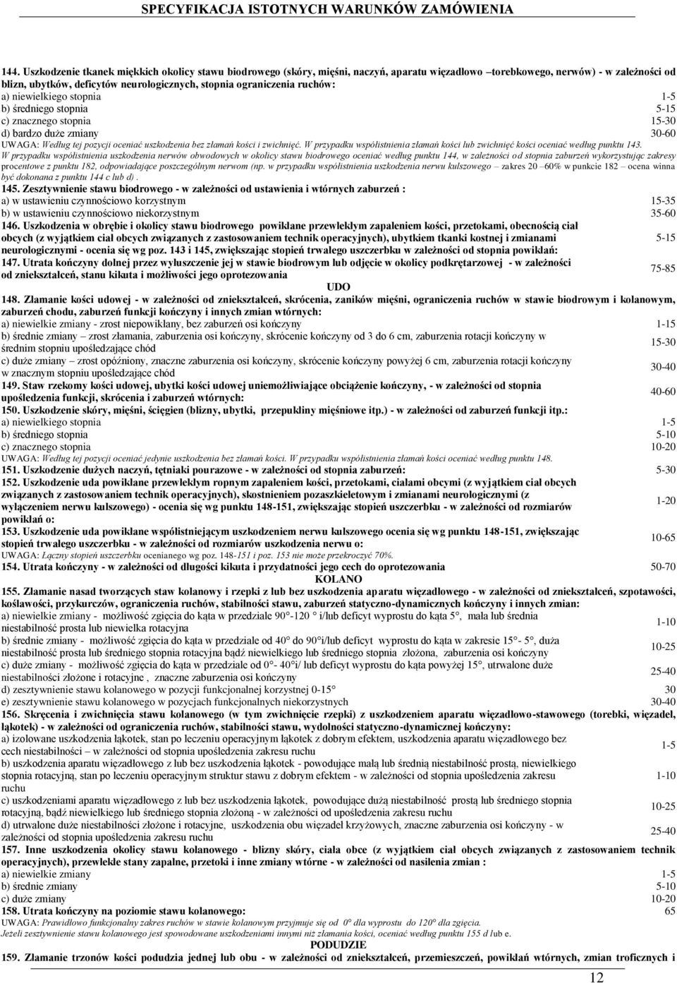 zwichnięć. W przypadku współistnienia złamań kości lub zwichnięć kości oceniać według punktu 143.