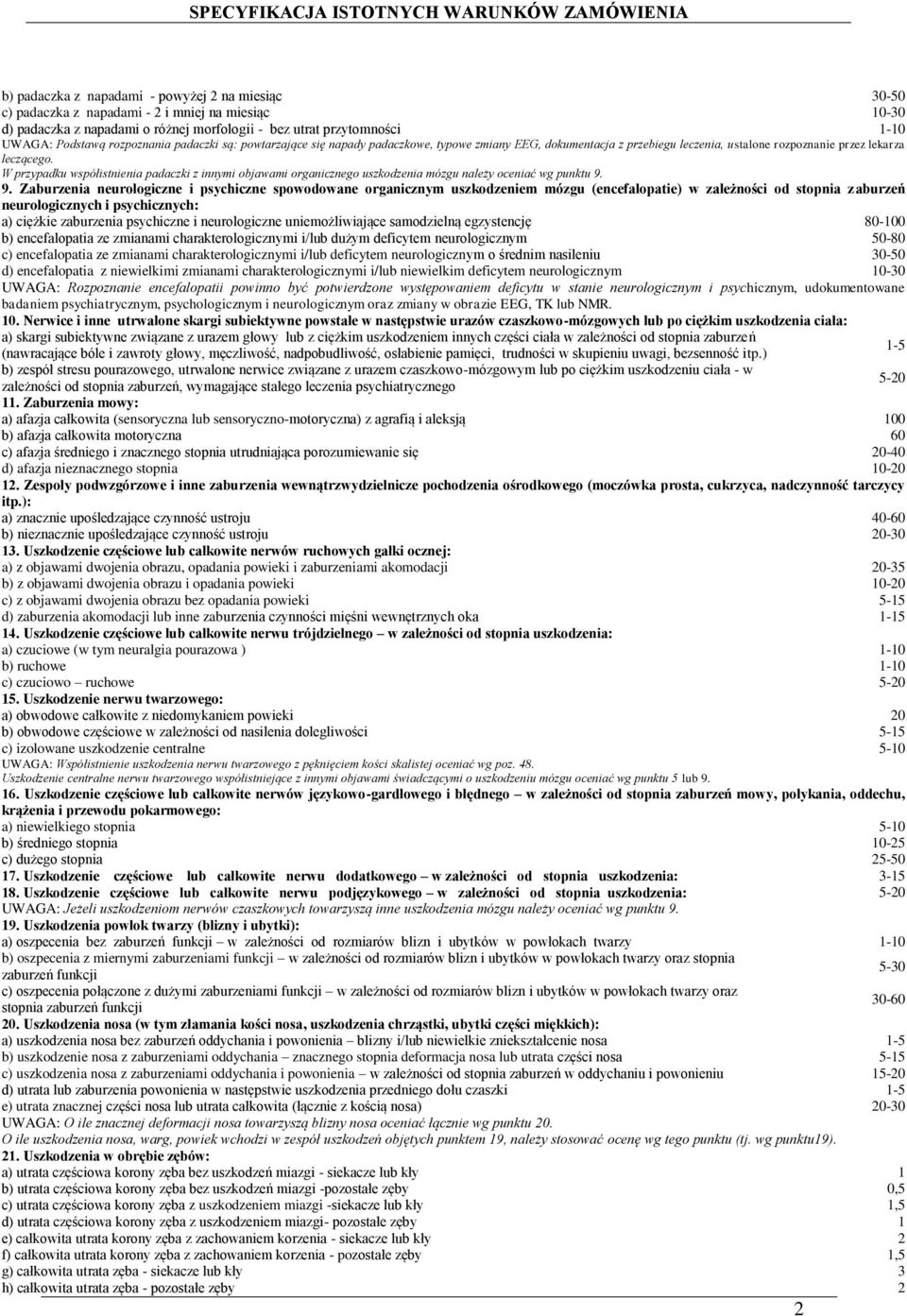W przypadku współistnienia padaczki z innymi objawami organicznego uszkodzenia mózgu należy oceniać wg punktu 9.