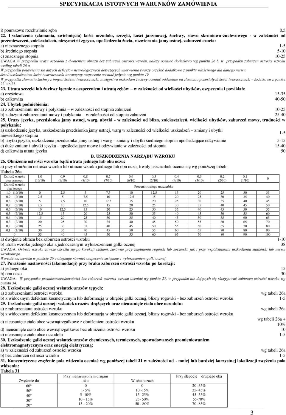 żucia, rozwierania jamy ustnej, zaburzeń czucia: a) nieznacznego stopnia b) średniego stopnia 5-10 c) znacznego stopnia 10-25 UWAGA W przypadku urazu oczodołu z dwojeniem obrazu bez zaburzeń ostrości