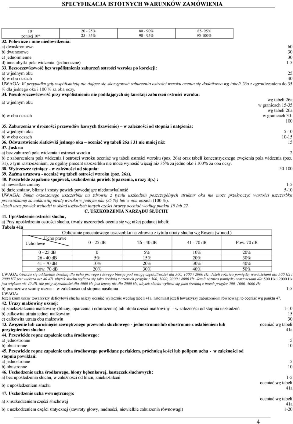 wzroku ocenia się dodatkowo wg tabeli 26a z ograniczeniem do 35 % dla jednego oka i 100 % za oba oczy. 34.