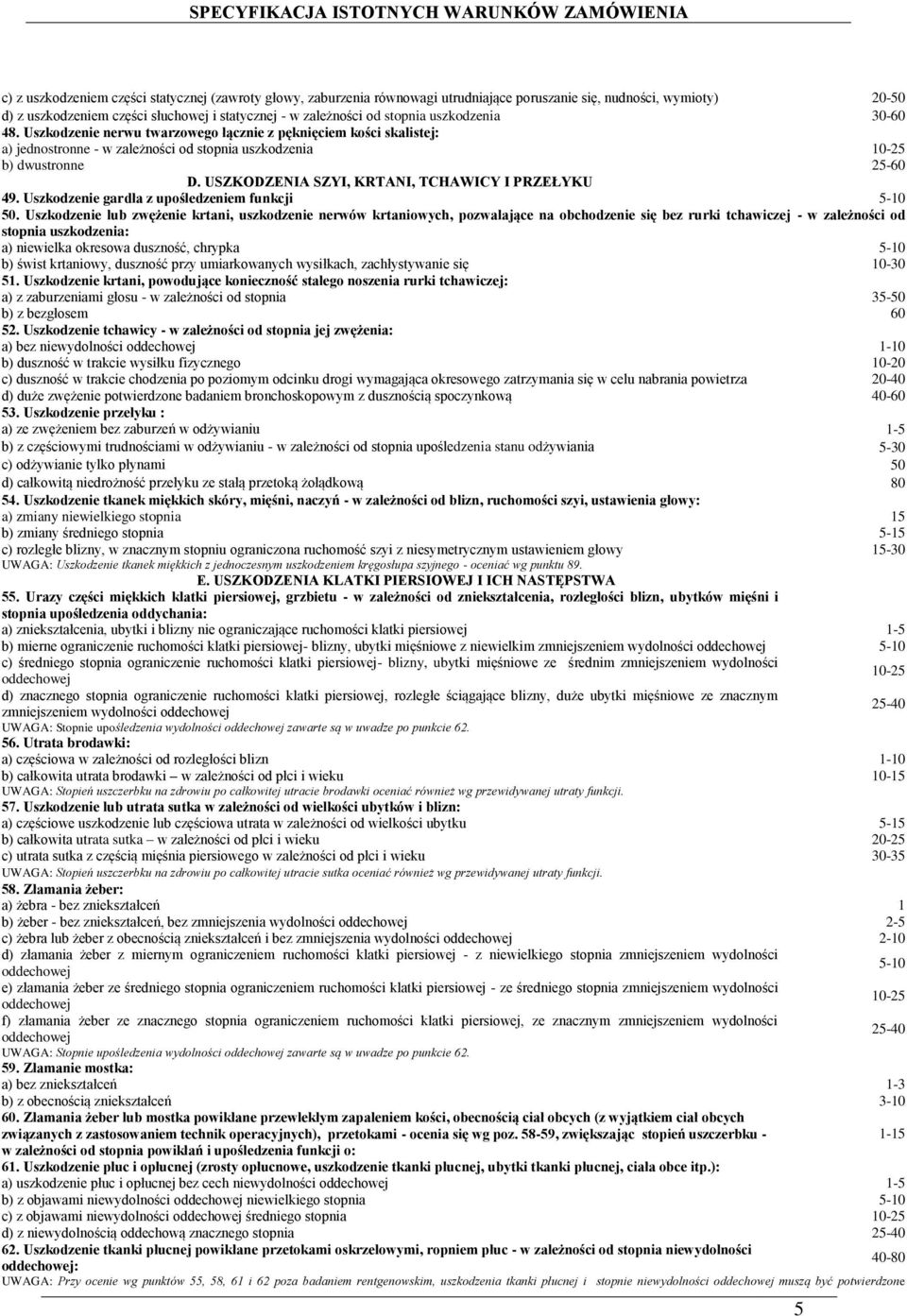 USZKODZENIA SZYI, KRTANI, TCHAWICY I PRZEŁYKU 49. Uszkodzenie gardła z upośledzeniem funkcji 5-10 50.
