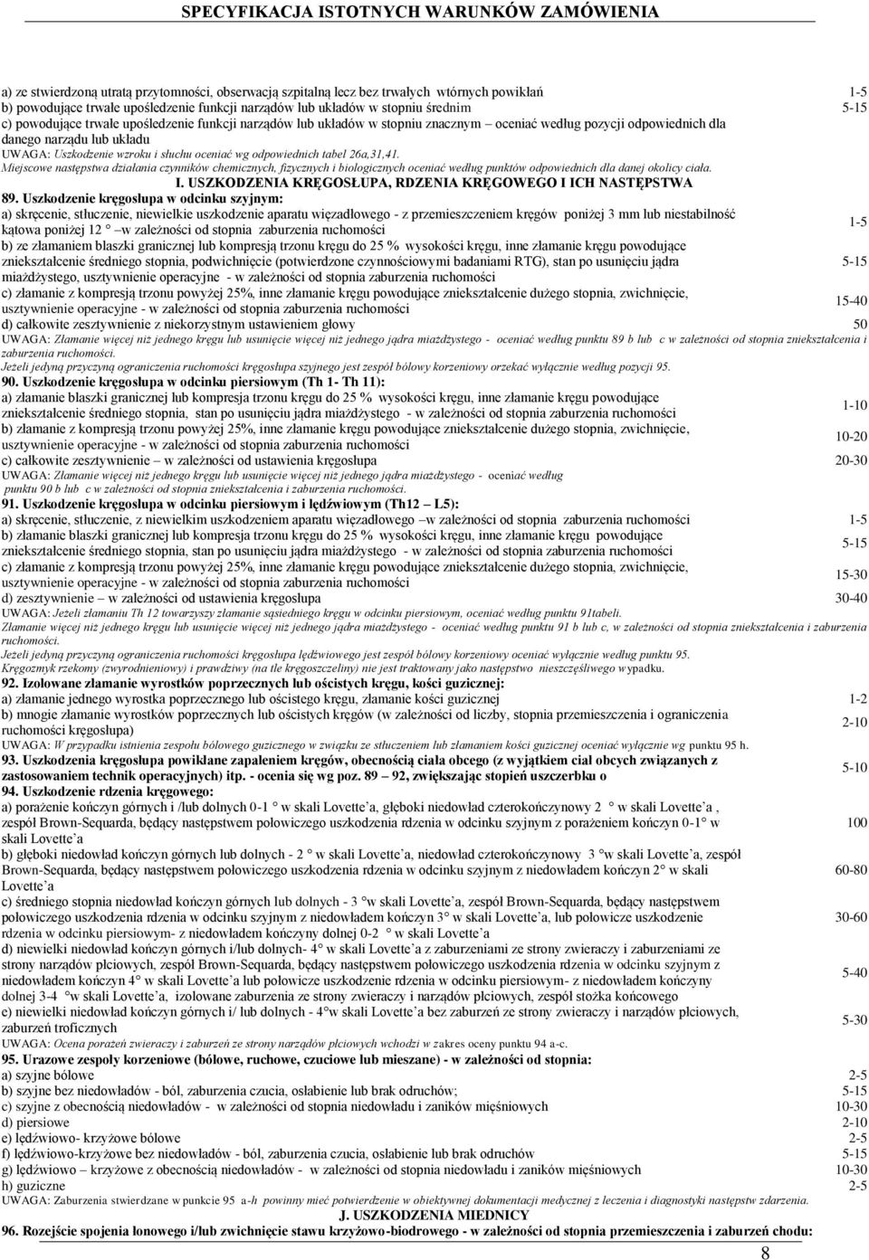 26a,31,41. Miejscowe następstwa działania czynników chemicznych, fizycznych i biologicznych oceniać według punktów odpowiednich dla danej okolicy ciała. I.