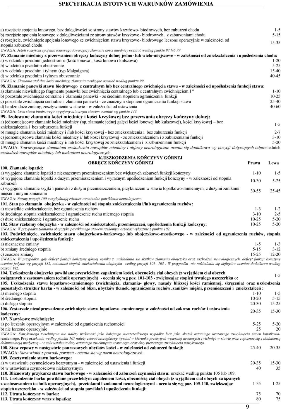 spojenia łonowego towarzyszy złamanie kości miednicy oceniać według punktu 97 lub 99 97.
