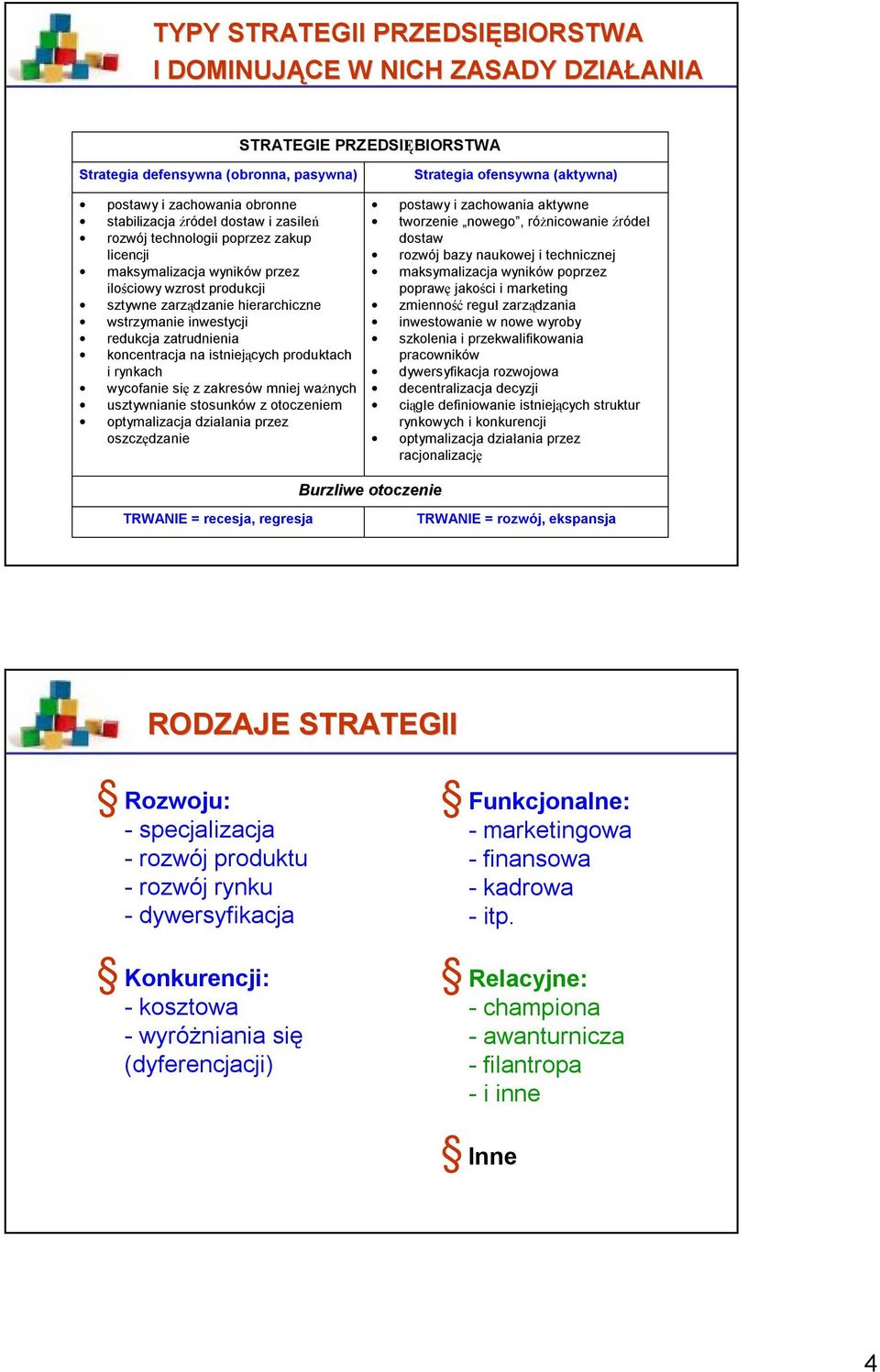 redukcja zatrudnienia koncentracja na istniejących produktach i rynkach wycofanie się z zakresów mniej ważnych usztywnianie stosunków z otoczeniem optymalizacja działania przez oszczędzanie postawy i