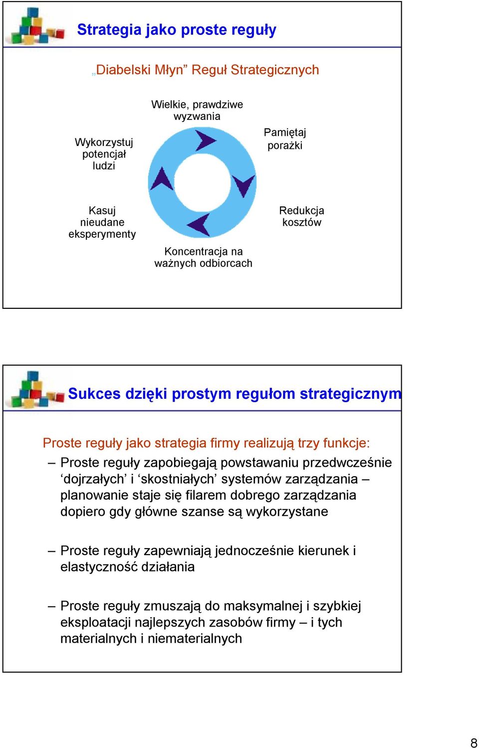 zapobiegają powstawaniu przedwcześnie dojrzałych i skostniałych systemów zarządzania planowanie staje się filarem dobrego zarządzania dopiero gdy główne szanse są wykorzystane