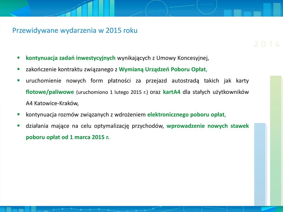 flotowe/paliwowe (uruchomiono 1 lutego 2015 r.