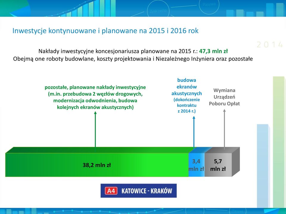 planowane nakłady inw