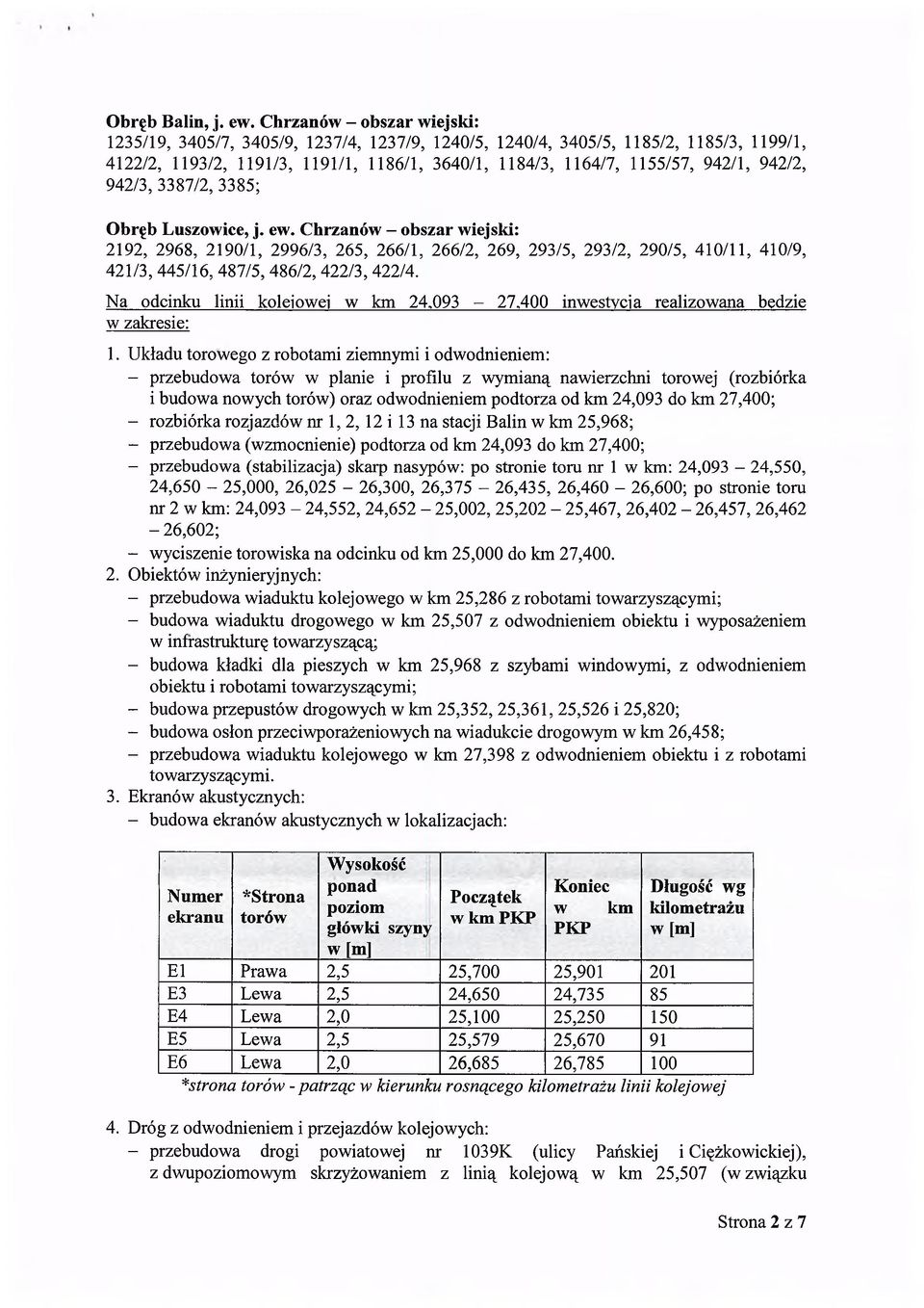 942/2, 942/3, 3387/2, 3385; Obręb Luszowice, j. ew.