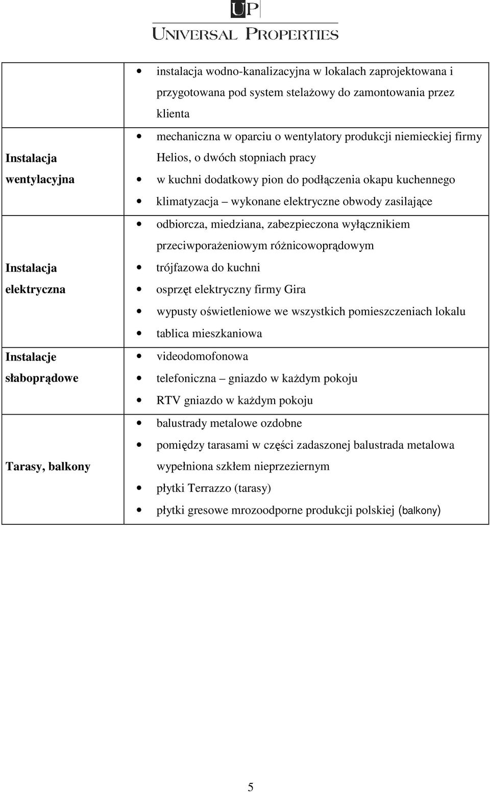 zasilające odbiorcza, miedziana, zabezpieczona wyłącznikiem przeciwporaŝeniowym róŝnicowoprądowym trójfazowa do kuchni osprzęt elektryczny firmy Gira wypusty oświetleniowe we wszystkich