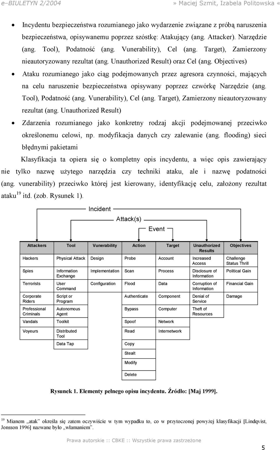 Objectives) Ataku rozumianego jako ciąg podejmowanych przez agresora czynności, mających na celu naruszenie bezpieczeństwa opisywany poprzez czwórkę Narzędzie (ang. Tool), Podatność (ang.