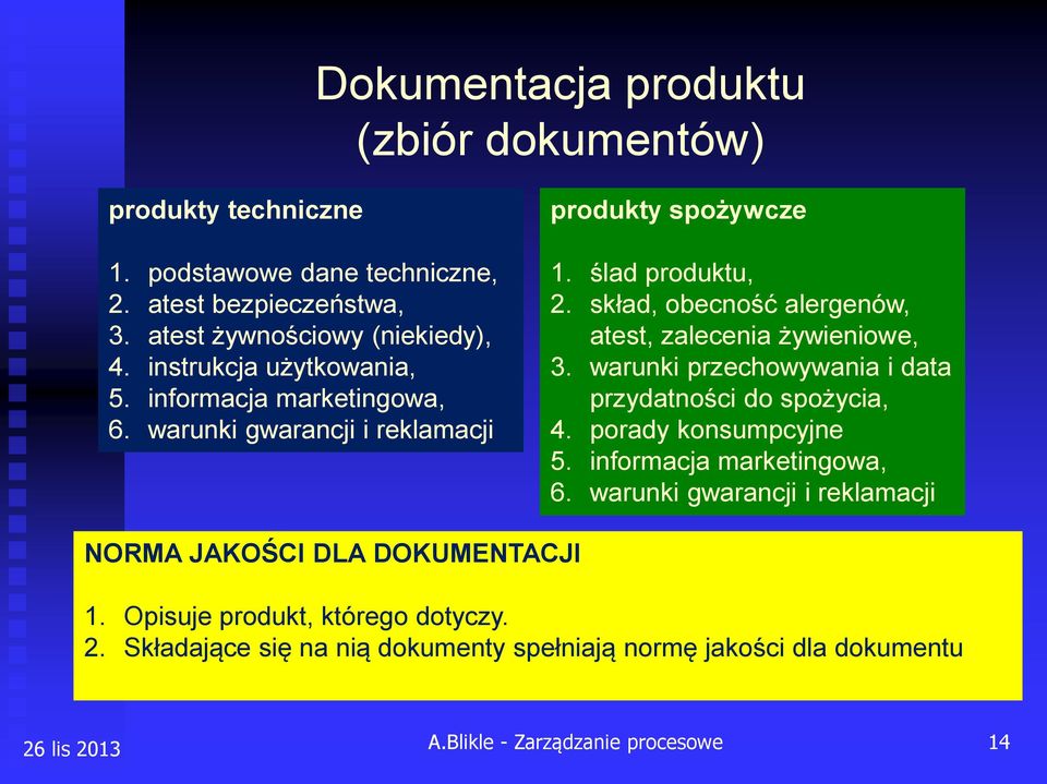 skład, obecność alergenów, atest, zalecenia żywieniowe, 3. warunki przechowywania i data przydatności do spożycia, 4. porady konsumpcyjne 5.
