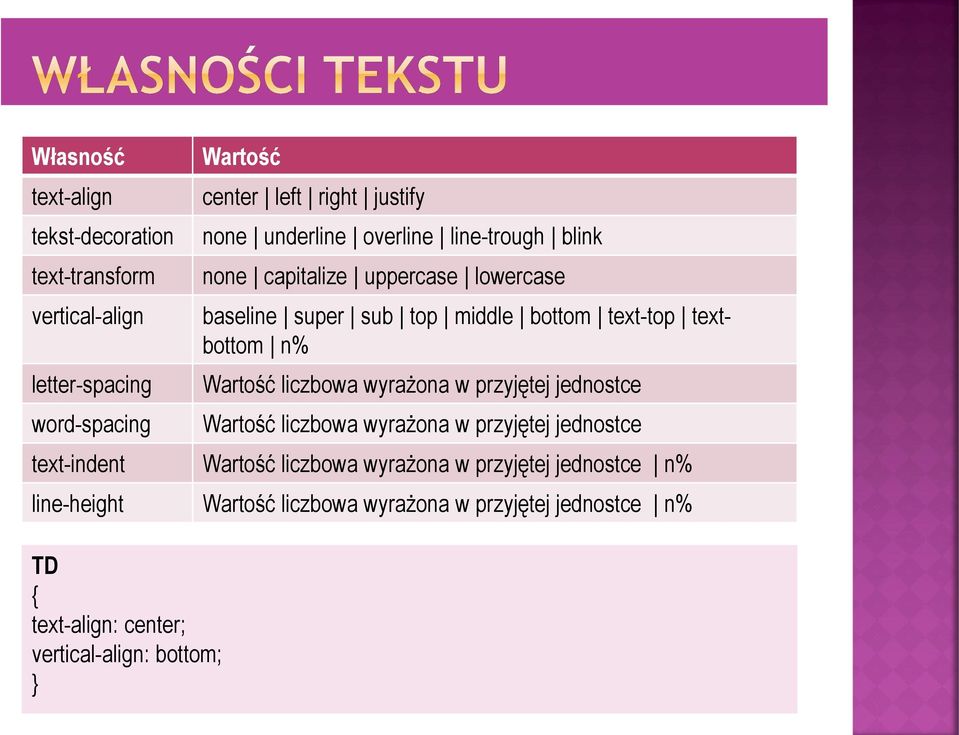 Wartość liczbowa wyrażona w przyjętej jednostce Wartość liczbowa wyrażona w przyjętej jednostce text-indent Wartość liczbowa wyrażona