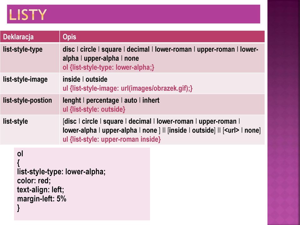 inside I outside ul {list-style-image: url(images/obrazek.