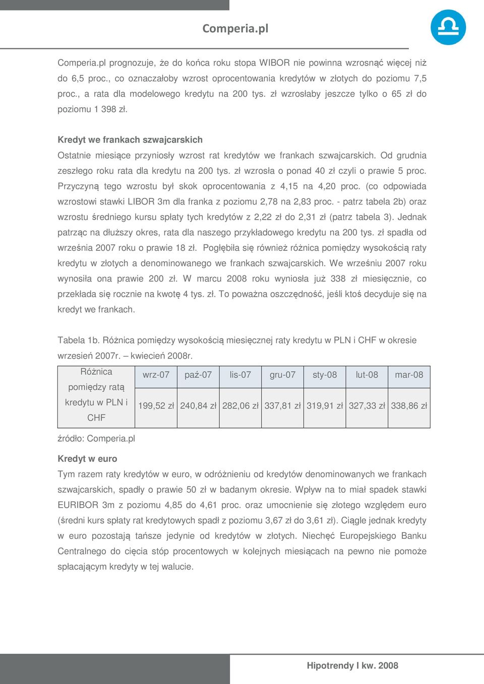 Kredyt we frankach szwajcarskich Ostatnie miesiące przyniosły wzrost rat kredytów we frankach szwajcarskich. Od grudnia zeszłego roku rata dla kredytu na 200 tys.