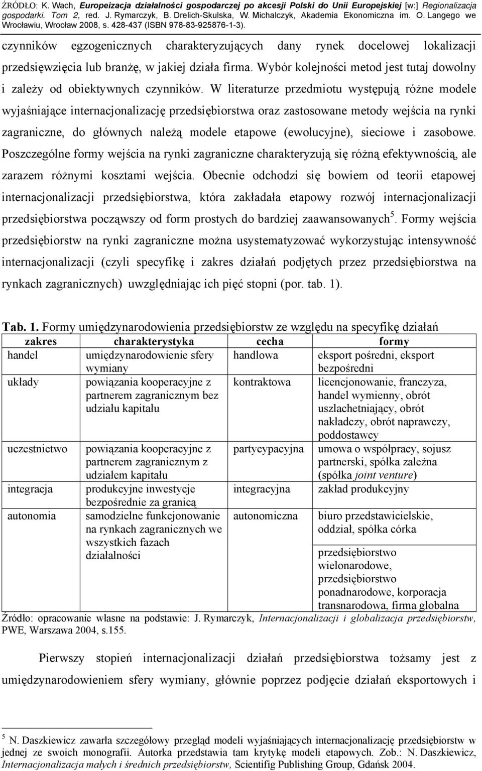 W literaturze przedmiotu występują różne modele wyjaśniające internacjonalizację przedsiębiorstwa oraz zastosowane metody wejścia na rynki zagraniczne, do głównych należą modele etapowe (ewolucyjne),